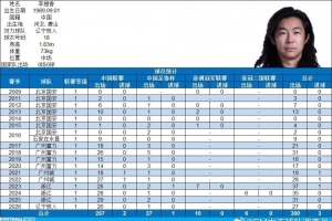 兹林斯基莫斯塔尔U19vs林肯红魔U19直播在线观看_兹林斯基莫斯塔尔U19vs林肯红魔U19免费高清直播_兹林斯基莫斯塔尔U19vs林肯红魔U19在线观看无插件