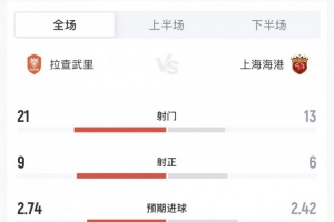 萨索洛免费直播_萨索洛高清直播在线观看_免费萨索洛直播